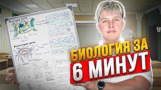 БИОЛОГИЯ ДЛЯ ЧАЙНИКОВ — Весь школьный курс за 6 мин