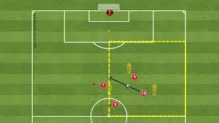 Positional combinations for Finishing