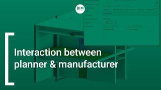 Interaction between planner and manufacturer
