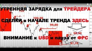АКТУАЛЬНЫЙ ТРЕНД РЫНКА (РАЗБОР СДЕЛОК) 19.06.2025г