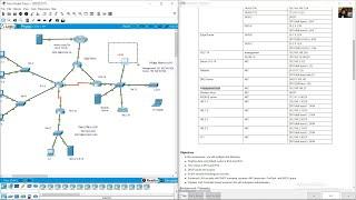 CCNAv7 SRWE Packet Tracer Skills Assessment Part 2