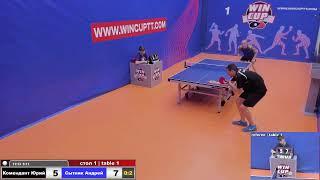 Комендант Юрий 0-3 Сытник Андрей Турнир Восток 6 13.06.20 Прямой эфир Зал 1