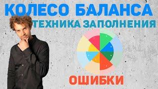 Колесо баланса жизни и как с ним работать. Техника коучинга
