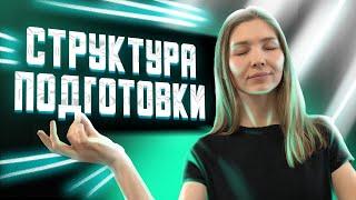 СТРУКТУРА подготовки к ЕГЭ по Химии 2023 | Эвелина Риянова | Топскул