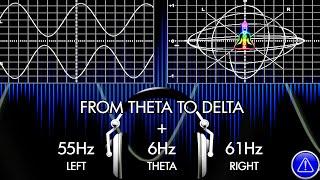 From Theta LUCID DREAMING To Delta PURE WAVE - See How it REALLY Works!