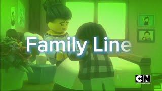 Family Line - Kole edit Lego Ninjago