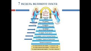 ВЕЛИКИЙ пост - ПУТЬ к Пасхе. Что необходимо взять в этот путь?