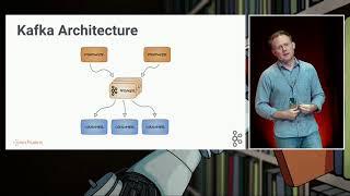 Processing Streaming Data with KSQL - Tim Berglund