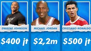 TOP 25 RICHEST ATHLETES IN THE WORLD #athlete #dawynejohnson #ronaldo #messi #richestpeople