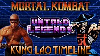 The History of Mortal Kombat | Kung Lao: Descendant of the Grand Champion | The Razor Hat Shaolin