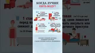 Когда лучше пить воду?#правильноепитание #польза