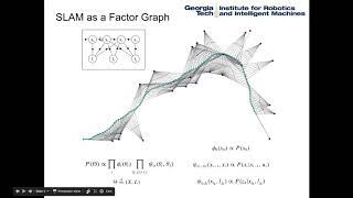 GTSAM Tutorial - 董靖