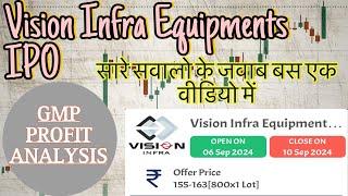 Vision Infra Equipments IPO ke bare me detailed analysis , GMP PROFIT etc.