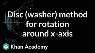 Solid of revolution between two functions (leading up to the washer method) | Khan Academy