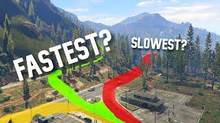 What is the Fastest Route Across the Map?