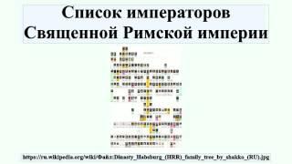 Список императоров Священной Римской империи