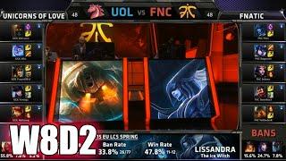 Unicorns of Love vs Fnatic | S5 EU LCS Spring 2015 Week 8 Day 2 | UOL vs FNC W8D2G2 VOD 60FPS