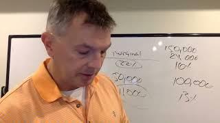 If This is YOU Roth Conversions Don't Make Sense (repost)