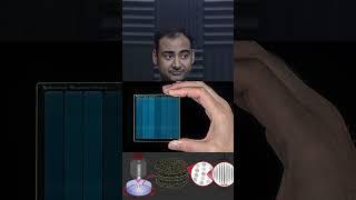 Long Term DATA Archive {5D Optical Storage}