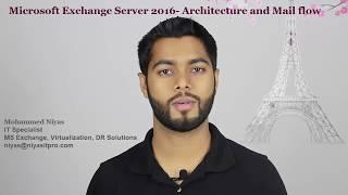 Microsoft Exchange 2016 – Architecture and Mail flow