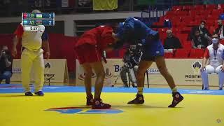 World Youth&Juniors SAMBO Championships 2021