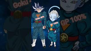 Grand priest goku VS daishinkan