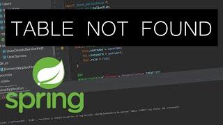 Spring Boot - H2 Database - Table not found error fix.