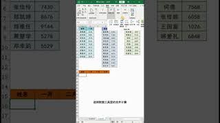 ［Excel］顺序不同的表格如何合并？