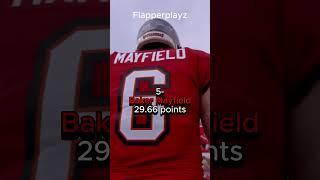 NFL players with the most fantasy points in week 1#nfledits #nfl #nflfantasy #flapperplayz #football