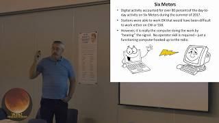 Ken Neubeck, WB2AMU, A Six Meters SME Presents at FairLawnARC.org