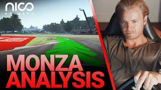 How to Master the Monza F1 Track! | Nico Rosberg