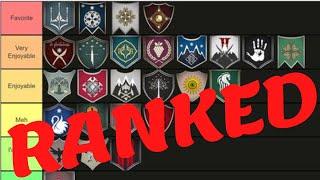 Ranking EVERY Faction in Third Age Total War: Divide and Conquer - Faction Tier List