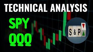 S&P500 NASDAQ Dow Jones SPY QQQ DIA 15Jan23│Technical Analysis