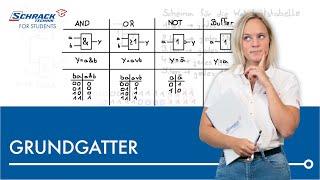 Grundgatter - Wahrheitstabelle einfach aufstellen!