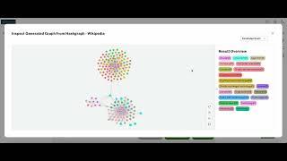 DeGraph - Hedera Knowldege Graph Builder - Demo