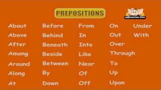 English Grammar - Learn Prepositions