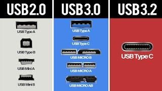 USB Cables Explained | USB 3.0 3.1 3.2 Connectors