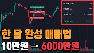 한 달 만에 10만원 → 6000만원 만든 매매법 분석