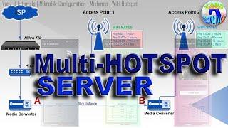 MikroTik Multiple Hotspot Server Thru VLAN Setup with Different Wi-Fi Rates - English Subtitle