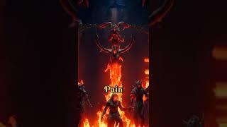 6 Glimpse into Hell #hell #mythology #myths #supernatural