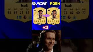 Reacting to If Card Ratings Based on PL Form in EA FC 25!️Ft.Salah,Isak…#reaction #fifa #salah