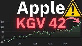 Ist Apple Aktie mit einem KGV von 42 zu teuer?