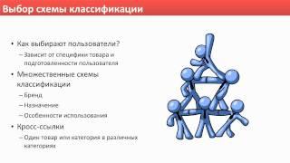 123. Главная, Каталог и Списки