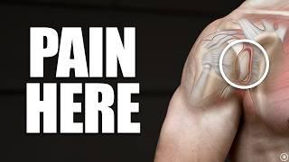 SLAP Tear Rehab & Exercises (Stretching | Strengthening | Education)