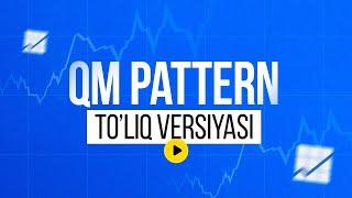 FOREXDA QM PATTERN | to`liq varianti