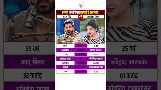 Monika Mishra And Pawan Singh #monikamishra #pawansingh #lifestyle #biography #bhojpuri #shorts