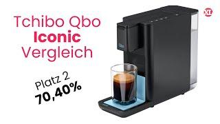 Tchibo Qbo Iconic Vergleich | Technik, Pro/Contra & Bewertung im Überblick