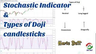 Stochastic Indicator || Types of Doji candlesticks Analysis By Haris Butt