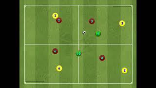 4 vs 4 + 2 Square