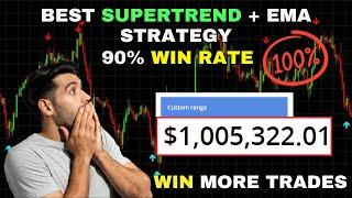 90% Win Rate Trading Strategy for Intraday & Scalping